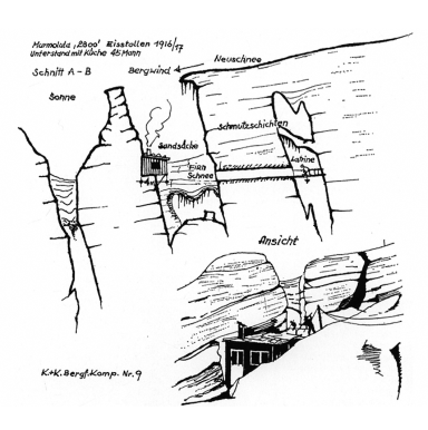 Illustration of a canyon landscape with labeled features and a small cabin.